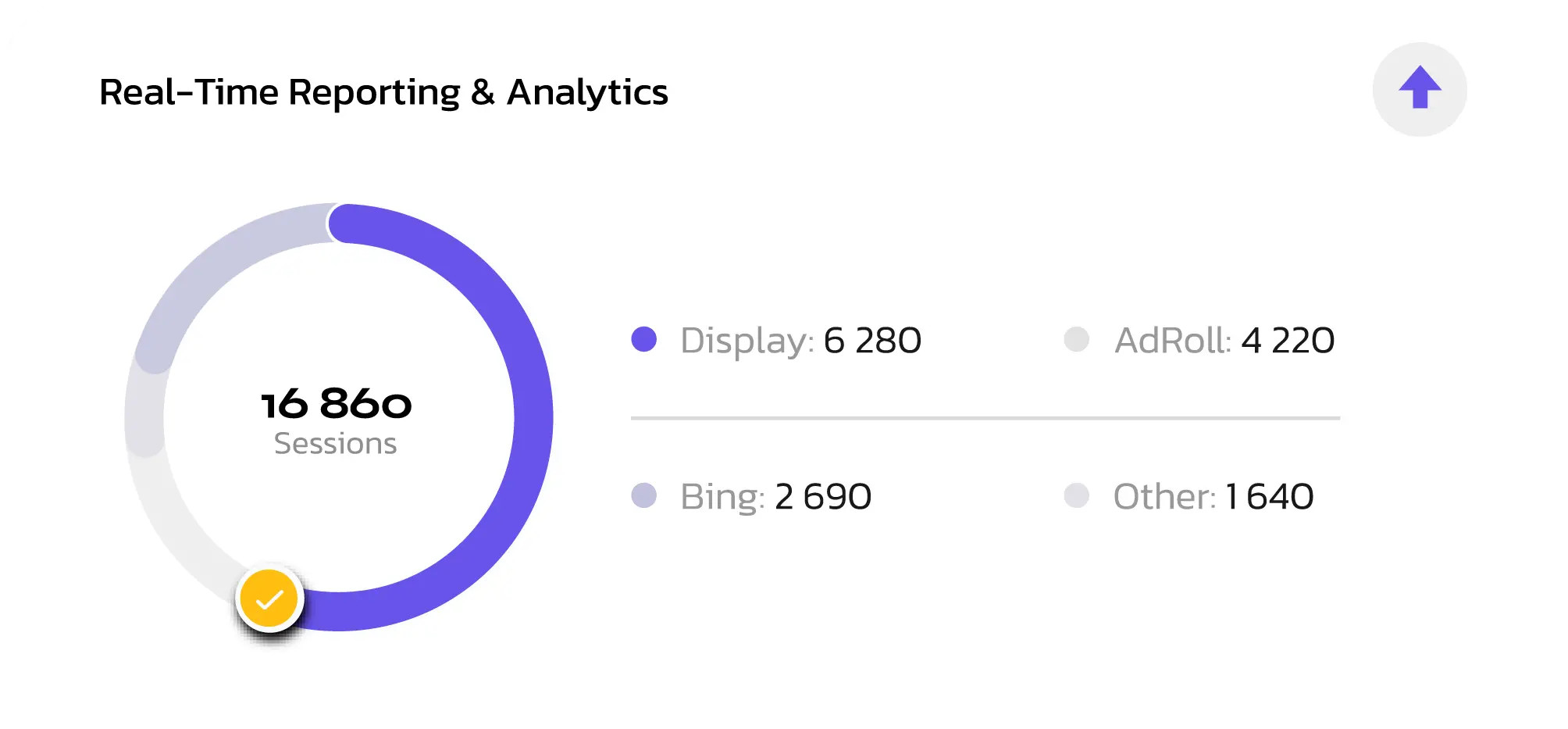 Pixature a partner that understands you